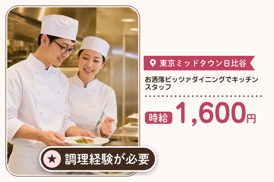 株式会社アクトプラス 販売事業部の派遣社員の求人画像１