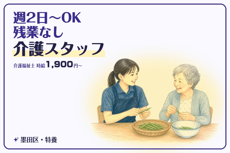 株式会社コネクトワークス