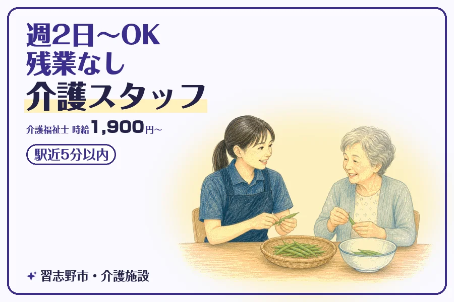 株式会社コネクトワークス