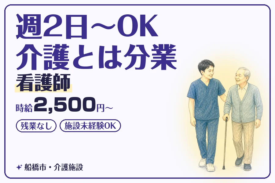 株式会社コネクトワークス