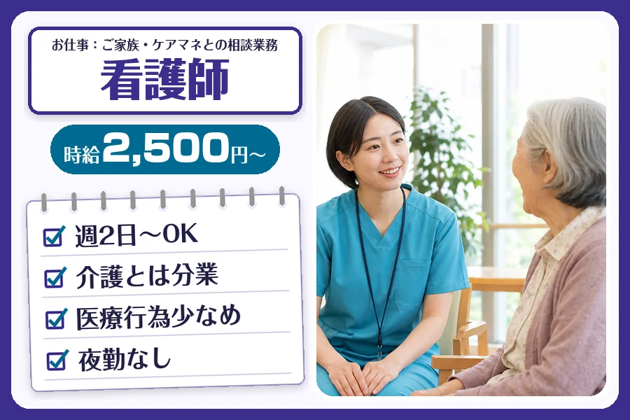 株式会社コネクトワークス