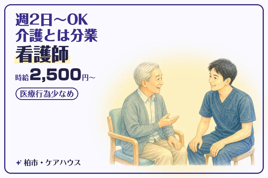 職場の画像
