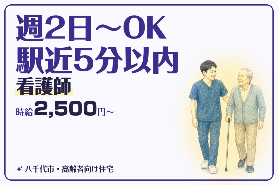 株式会社コネクトワークス