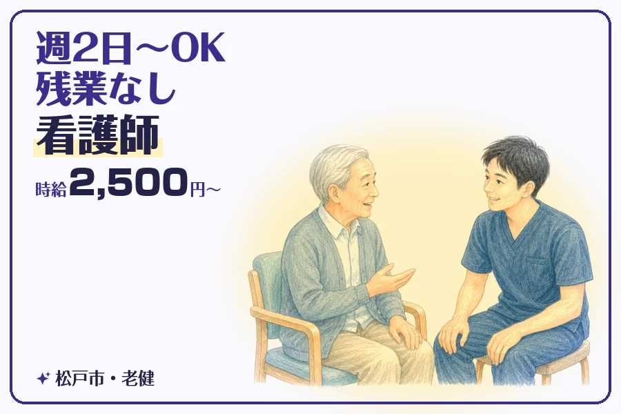 職場の画像