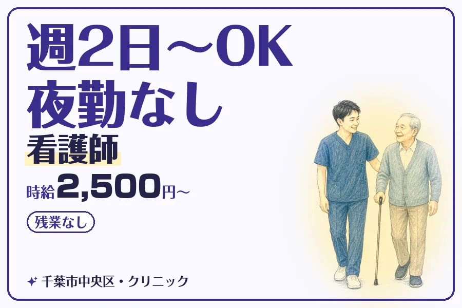株式会社コネクトワークス