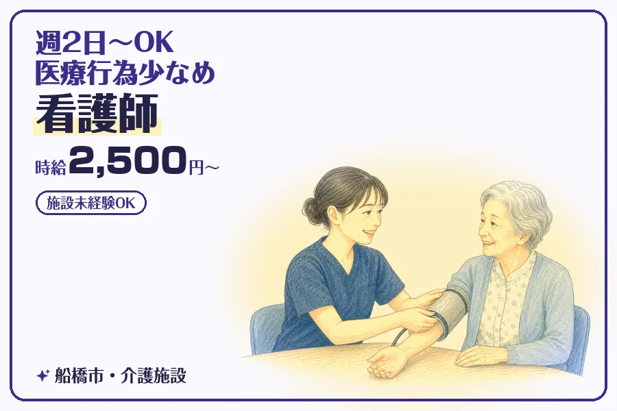 株式会社コネクトワークス