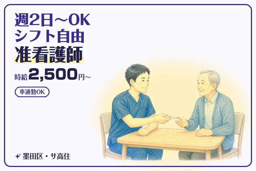 株式会社コネクトワークス