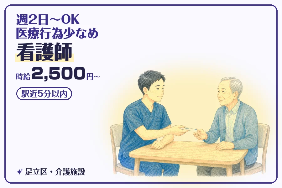株式会社コネクトワークス
