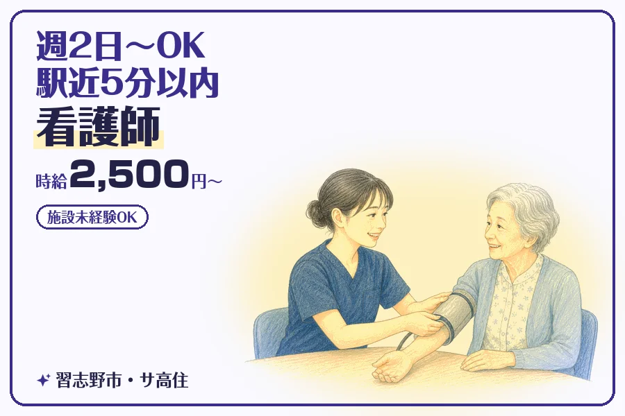 株式会社コネクトワークス