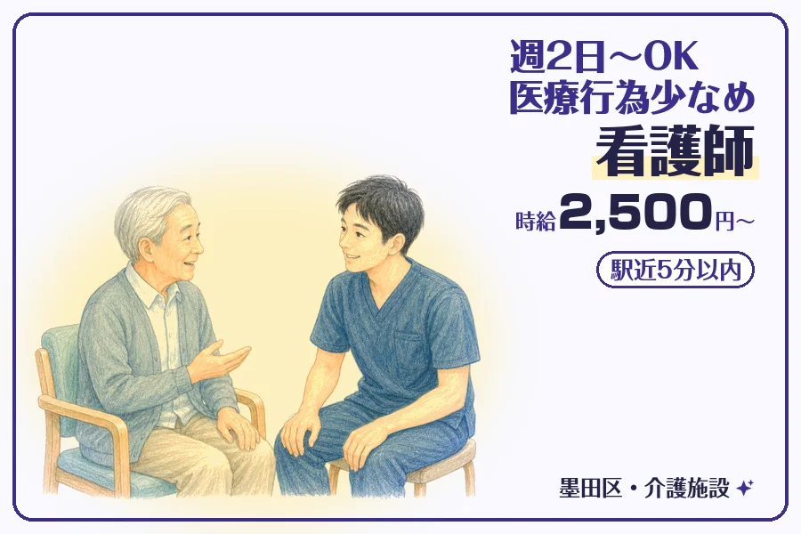 株式会社コネクトワークス