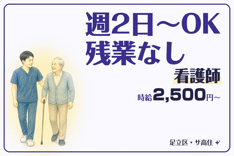 株式会社コネクトワークス
