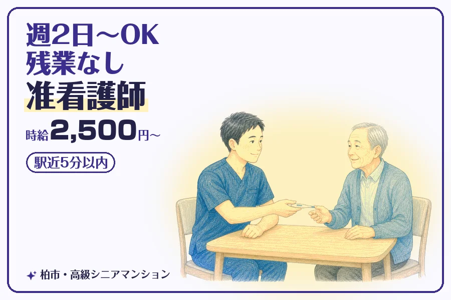 株式会社コネクトワークス