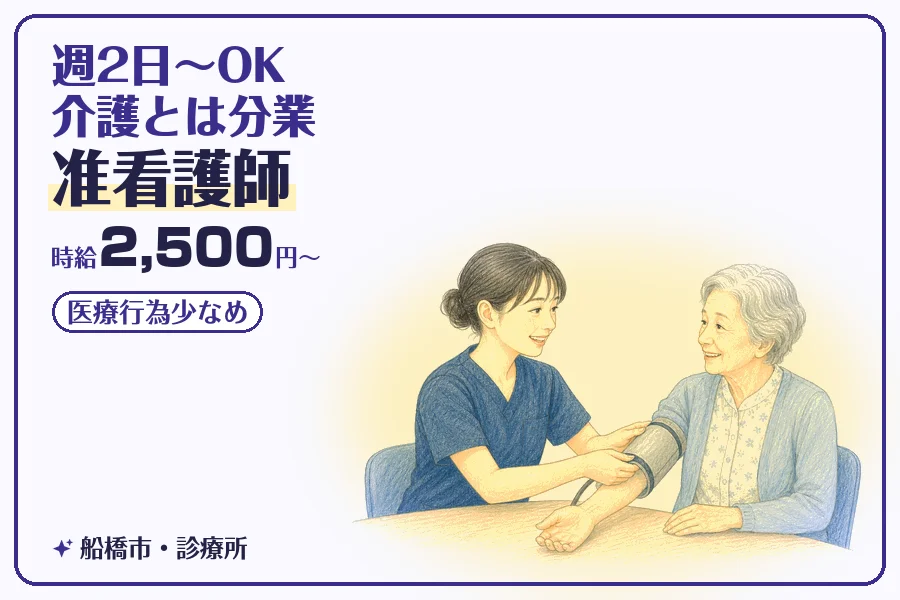 株式会社コネクトワークス
