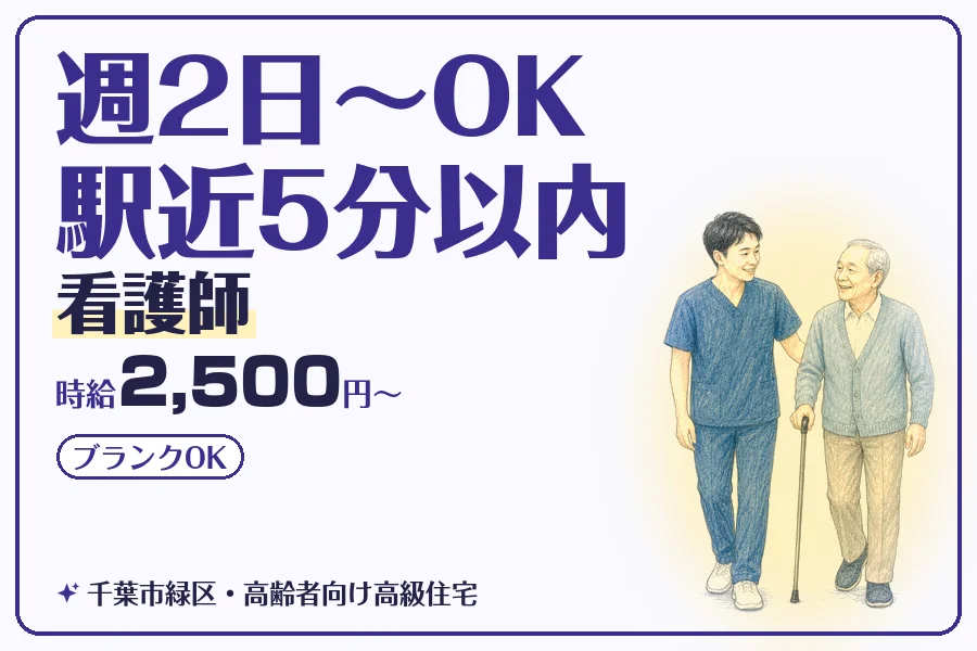 株式会社コネクトワークス