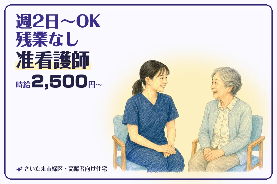 株式会社コネクトワークス