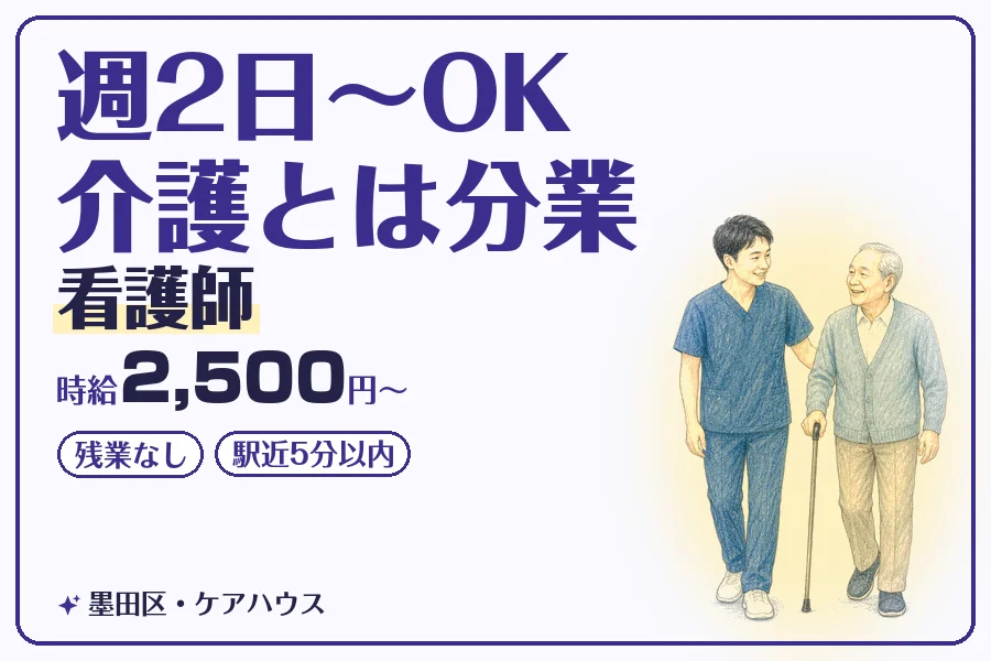 株式会社コネクトワークス