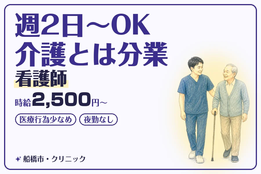 株式会社コネクトワークス
