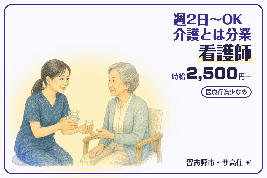 株式会社コネクトワークス