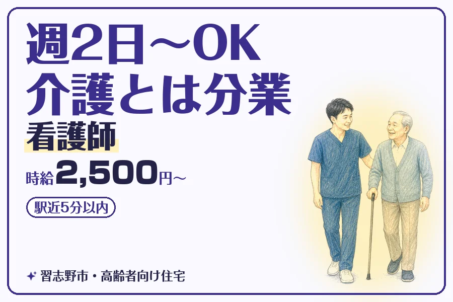 株式会社コネクトワークス