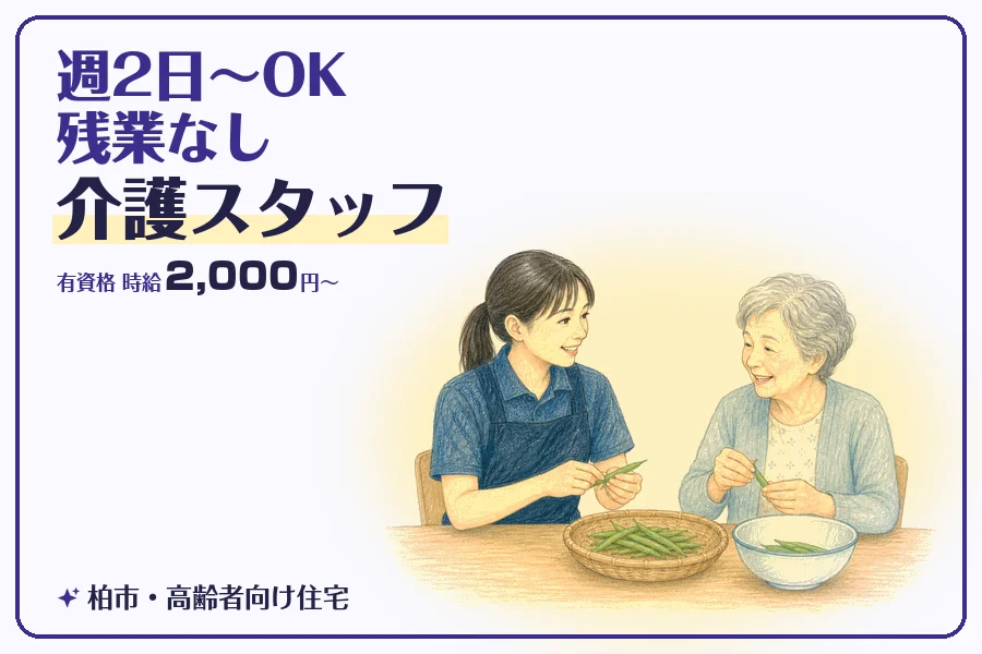 職場の画像