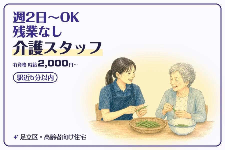 株式会社コネクトワークス