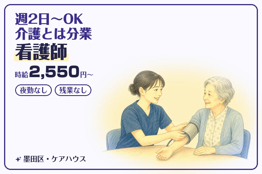 株式会社コネクトワークス