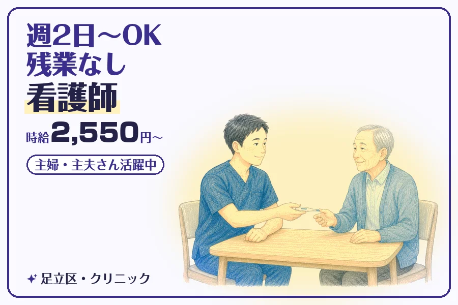 株式会社コネクトワークス