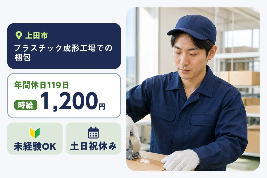 株式会社ヒューマンインデックス