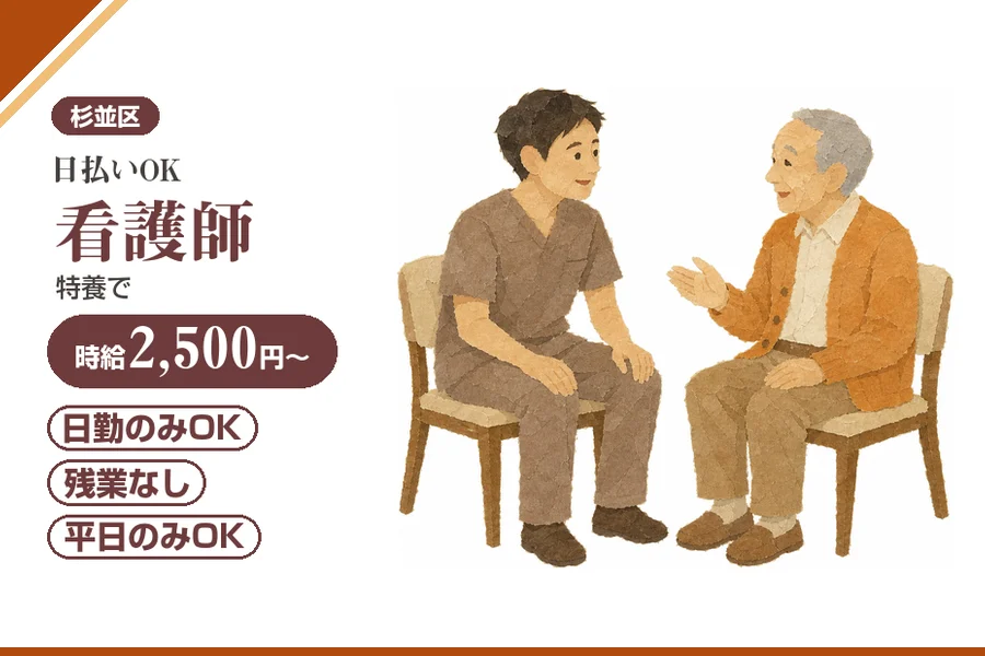 アルバイトイメージ画像