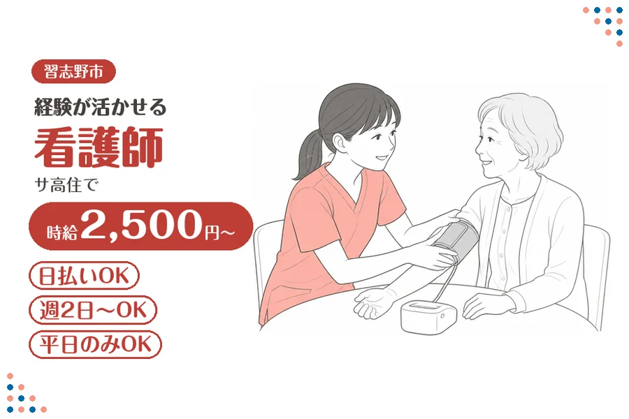 アルバイトイメージ画像