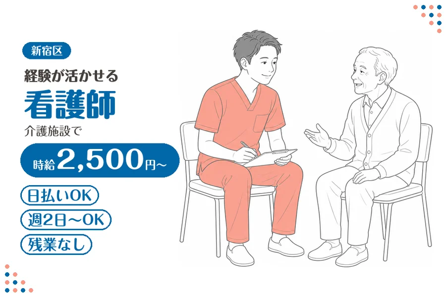 アルバイトイメージ画像