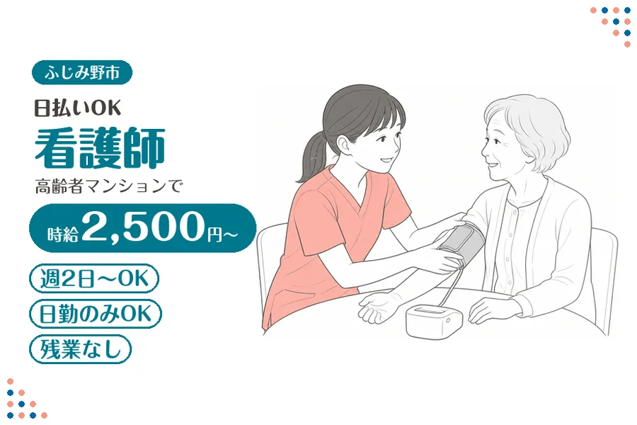 アルバイトイメージ画像