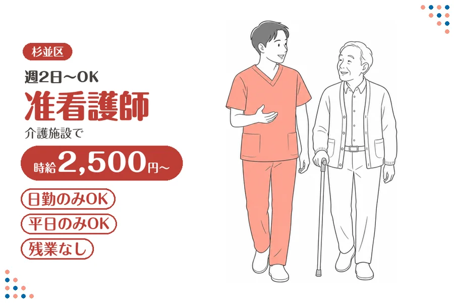 アルバイトイメージ画像