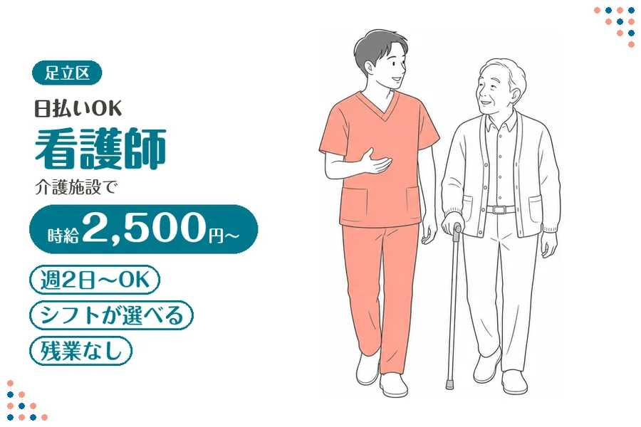 アルバイトイメージ画像
