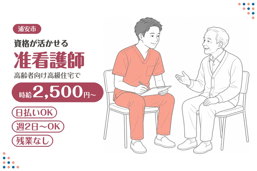 アルバイトイメージ画像