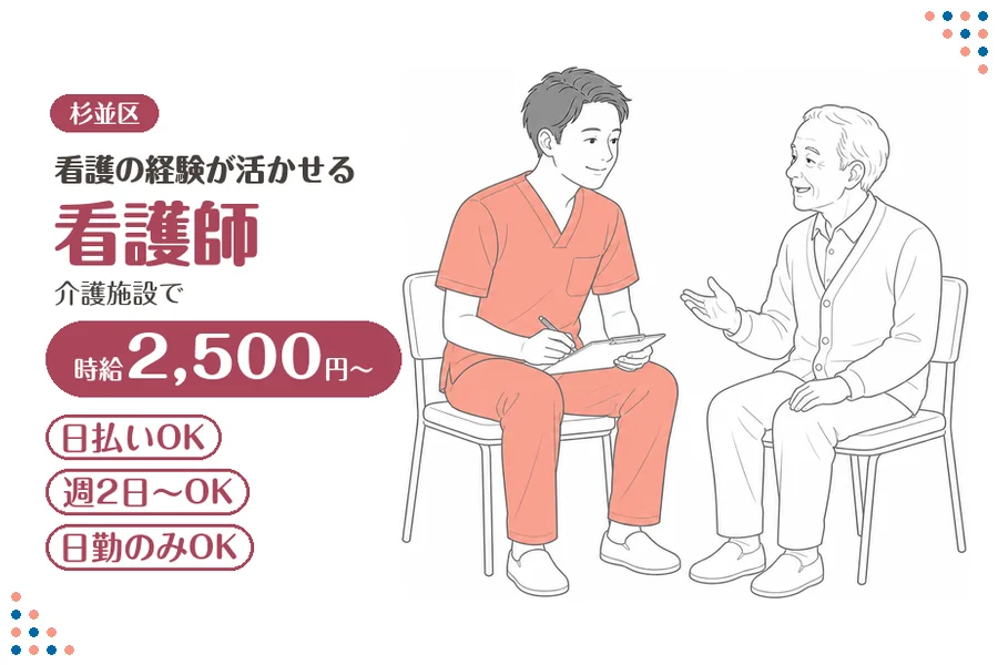アルバイトイメージ画像