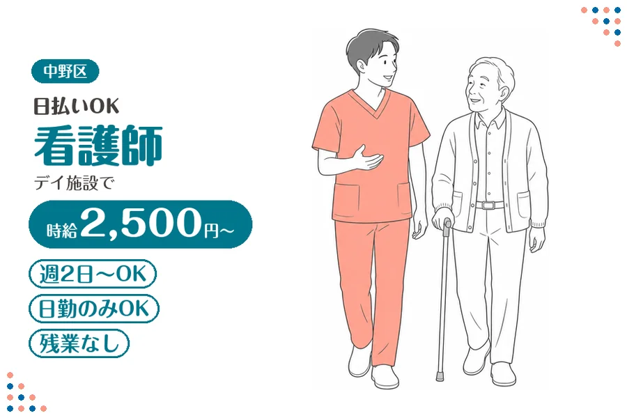 アルバイトイメージ画像