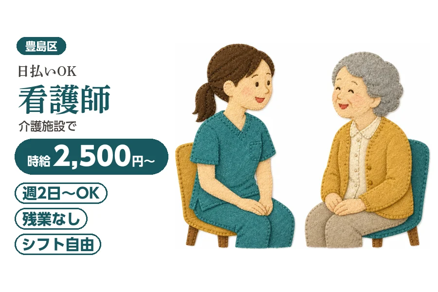 アルバイトイメージ画像