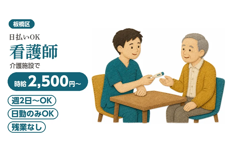 アルバイトイメージ画像