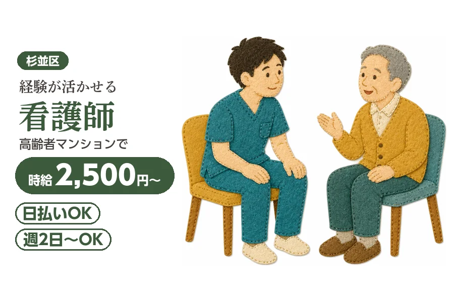 アルバイトイメージ画像