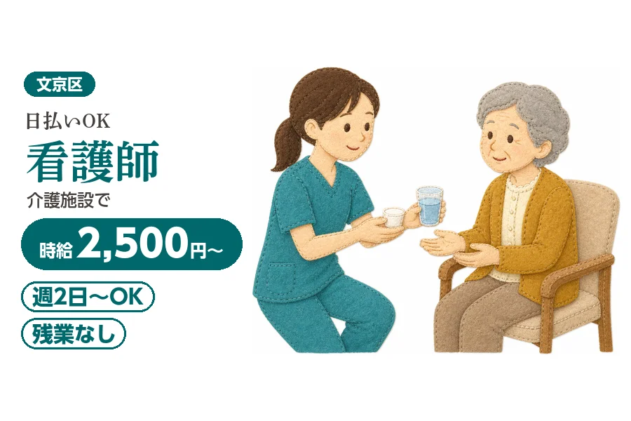 アルバイトイメージ画像