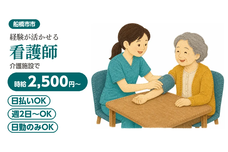 アルバイトイメージ画像