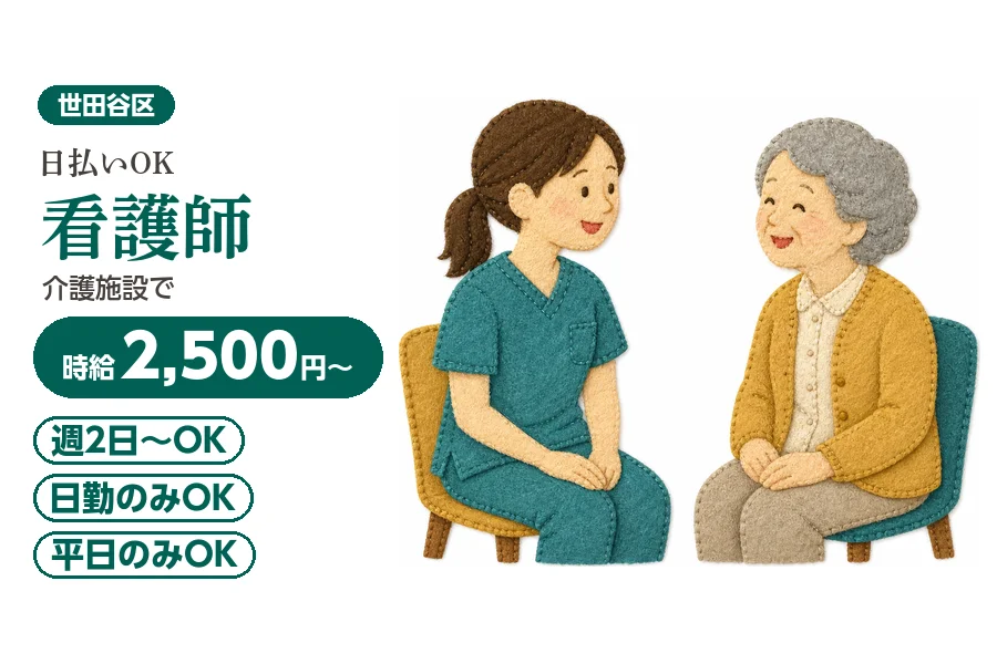 アルバイトイメージ画像