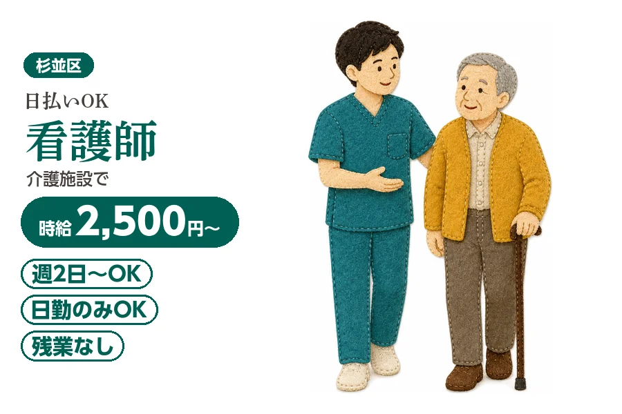 アルバイトイメージ画像