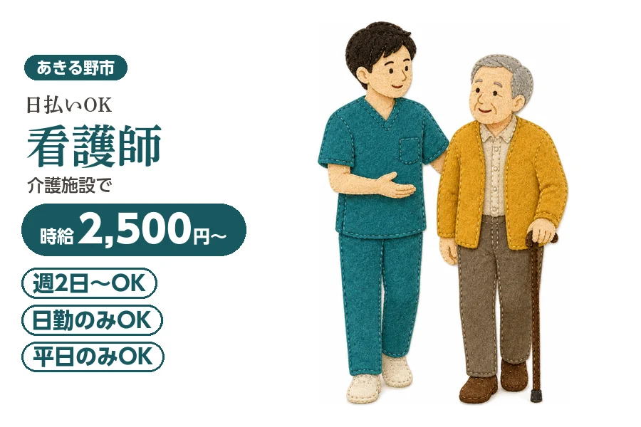 アルバイトイメージ画像