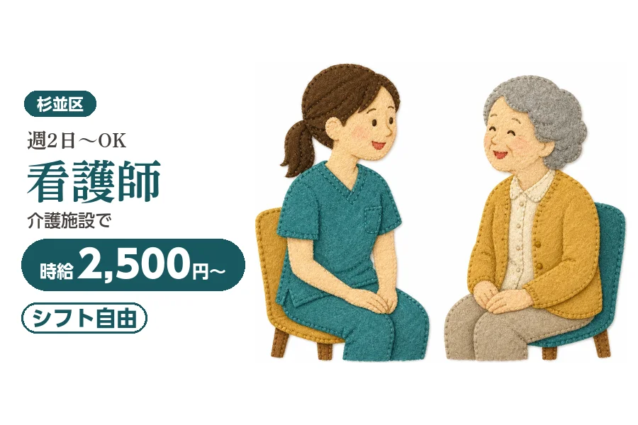 アルバイトイメージ画像