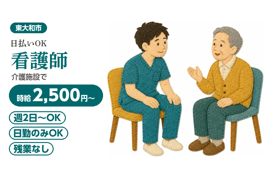 アルバイトイメージ画像