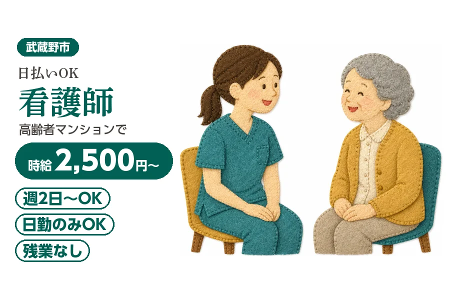 アルバイトイメージ画像
