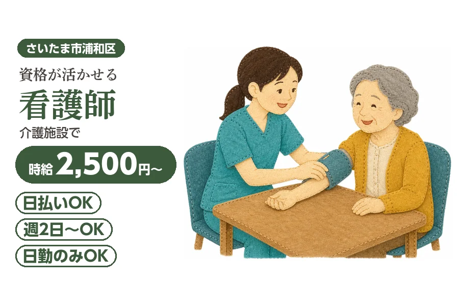 アルバイトイメージ画像