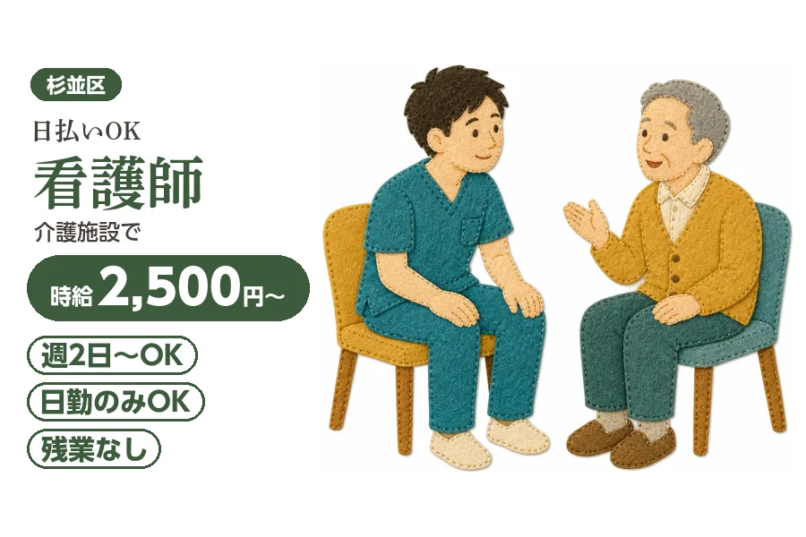 アルバイトイメージ画像